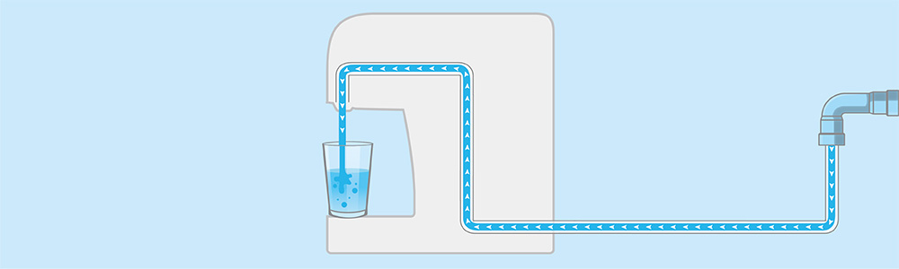 ¿Cómo funciona un dispensador de agua? - article image